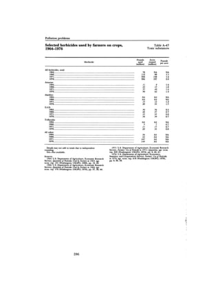 August 1982 The Thirteenth Annual Report Of The Council On Environmental Quality