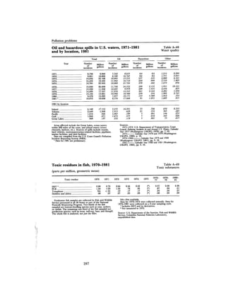 August 1982 The Thirteenth Annual Report Of The Council On Environmental Quality
