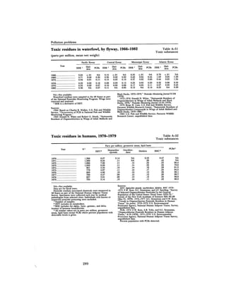 August 1982 The Thirteenth Annual Report Of The Council On Environmental Quality
