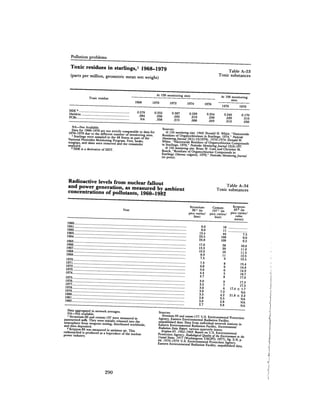August 1982 The Thirteenth Annual Report Of The Council On Environmental Quality