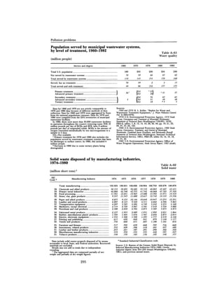 August 1982 The Thirteenth Annual Report Of The Council On Environmental Quality