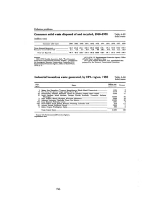 August 1982 The Thirteenth Annual Report Of The Council On Environmental Quality