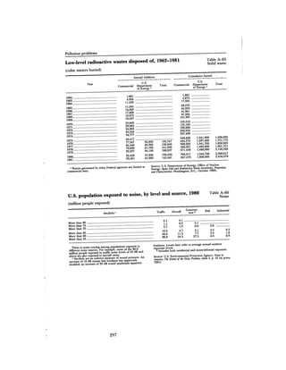 August 1982 The Thirteenth Annual Report Of The Council On Environmental Quality