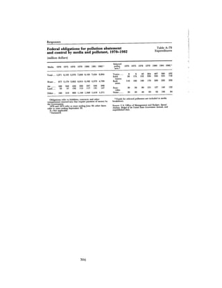 August 1982 The Thirteenth Annual Report Of The Council On Environmental Quality