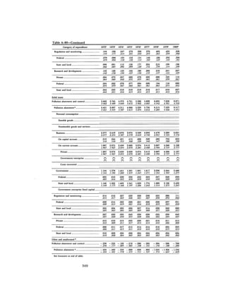 August 1982 The Thirteenth Annual Report Of The Council On Environmental Quality