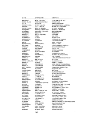 August 1982 The Thirteenth Annual Report Of The Council On Environmental Quality
