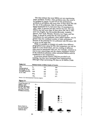 August 1982 The Thirteenth Annual Report Of The Council On Environmental Quality