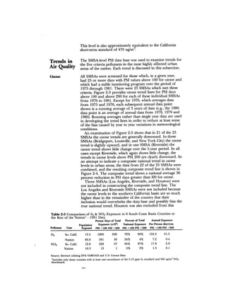 August 1982 The Thirteenth Annual Report Of The Council On Environmental Quality