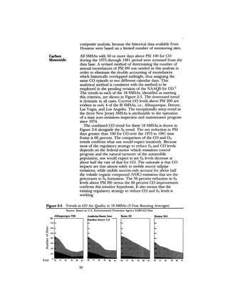 August 1982 The Thirteenth Annual Report Of The Council On Environmental Quality