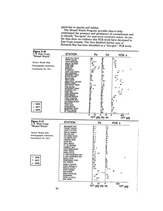 August 1982 The Thirteenth Annual Report Of The Council On Environmental Quality