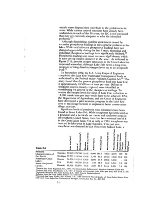 August 1982 The Thirteenth Annual Report Of The Council On Environmental Quality