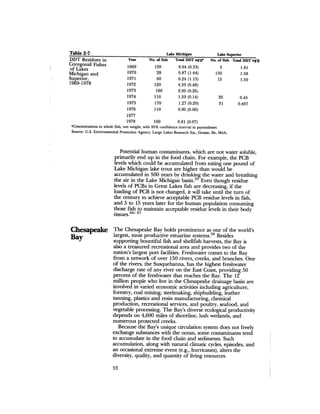 August 1982 The Thirteenth Annual Report Of The Council On Environmental Quality