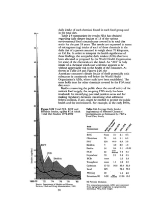 August 1982 The Thirteenth Annual Report Of The Council On Environmental Quality