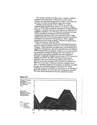 August 1982 The Thirteenth Annual Report Of The Council On Environmental Quality