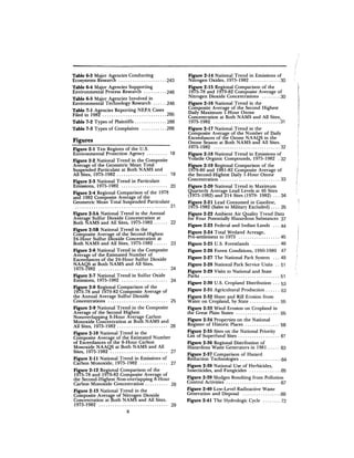 August 1983 The Fourteenth Anual Report Of The Council On Environmental Quality