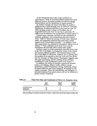August 1983 The Fourteenth Anual Report Of The Council On Environmental Quality