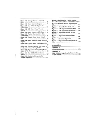 August 1983 The Fourteenth Anual Report Of The Council On Environmental Quality