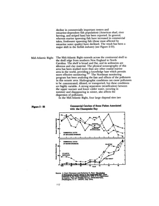 August 1983 The Fourteenth Anual Report Of The Council On Environmental Quality