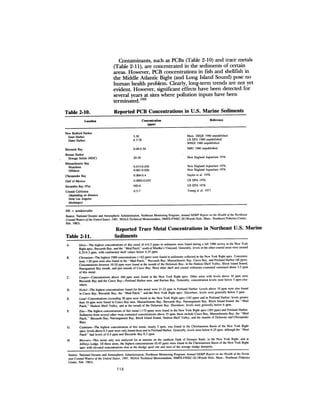 August 1983 The Fourteenth Anual Report Of The Council On Environmental Quality