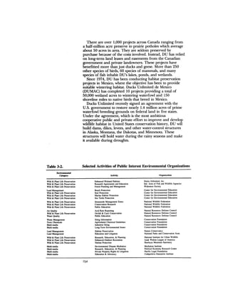 August 1983 The Fourteenth Anual Report Of The Council On Environmental Quality