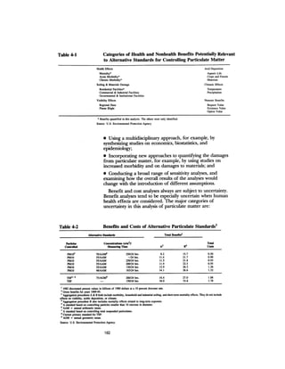 August 1983 The Fourteenth Anual Report Of The Council On Environmental Quality