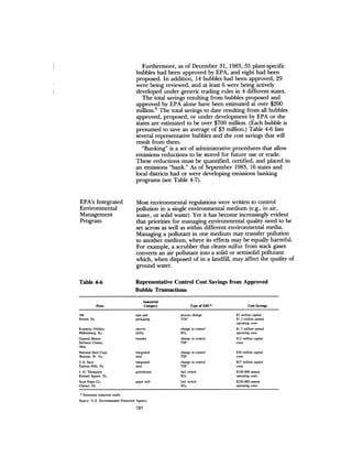 August 1983 The Fourteenth Anual Report Of The Council On Environmental Quality