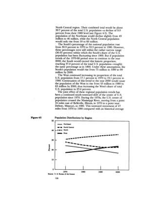 August 1983 The Fourteenth Anual Report Of The Council On Environmental Quality