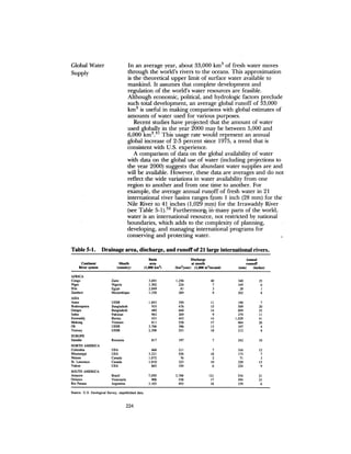 August 1983 The Fourteenth Anual Report Of The Council On Environmental Quality