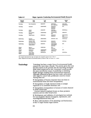 August 1983 The Fourteenth Anual Report Of The Council On Environmental Quality