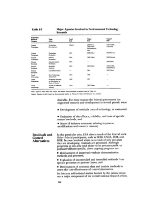 August 1983 The Fourteenth Anual Report Of The Council On Environmental Quality