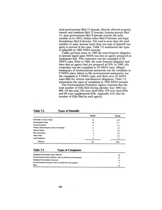 August 1983 The Fourteenth Anual Report Of The Council On Environmental Quality