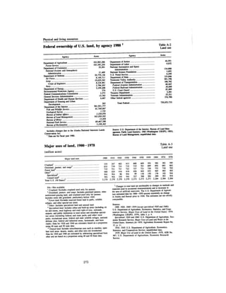 August 1983 The Fourteenth Anual Report Of The Council On Environmental Quality