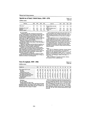 August 1983 The Fourteenth Anual Report Of The Council On Environmental Quality