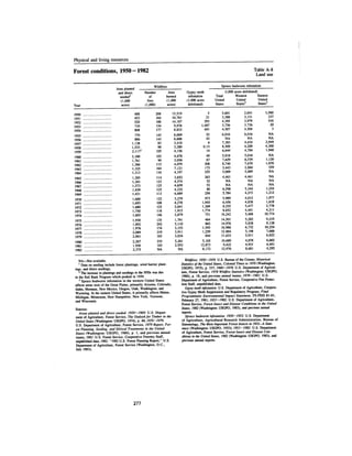 August 1983 The Fourteenth Anual Report Of The Council On Environmental Quality