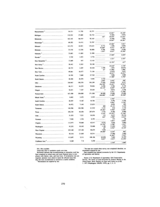 August 1983 The Fourteenth Anual Report Of The Council On Environmental Quality