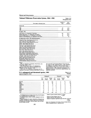 August 1983 The Fourteenth Anual Report Of The Council On Environmental Quality
