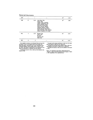 August 1983 The Fourteenth Anual Report Of The Council On Environmental Quality