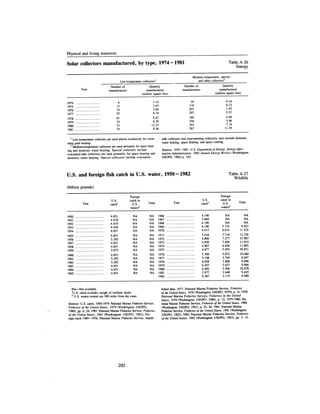 August 1983 The Fourteenth Anual Report Of The Council On Environmental Quality