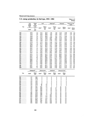 August 1983 The Fourteenth Anual Report Of The Council On Environmental Quality