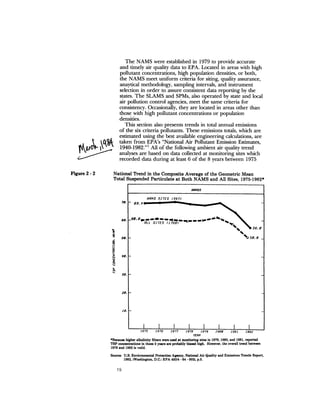 August 1983 The Fourteenth Anual Report Of The Council On Environmental Quality