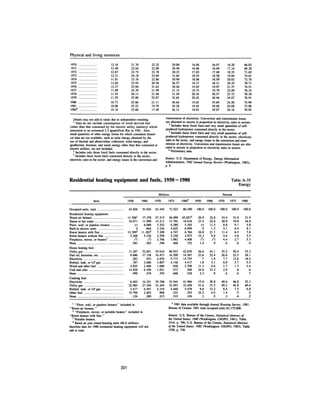 August 1983 The Fourteenth Anual Report Of The Council On Environmental Quality
