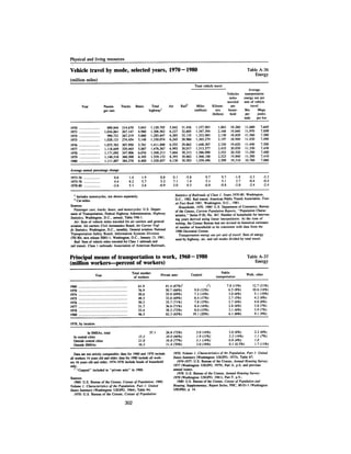 August 1983 The Fourteenth Anual Report Of The Council On Environmental Quality