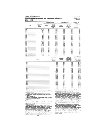 August 1983 The Fourteenth Anual Report Of The Council On Environmental Quality