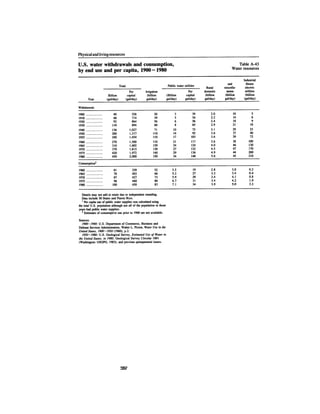 August 1983 The Fourteenth Anual Report Of The Council On Environmental Quality