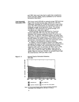 August 1983 The Fourteenth Anual Report Of The Council On Environmental Quality