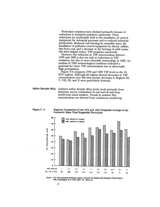 August 1983 The Fourteenth Anual Report Of The Council On Environmental Quality