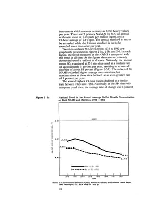 August 1983 The Fourteenth Anual Report Of The Council On Environmental Quality