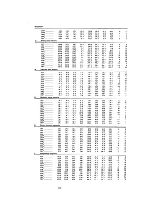 August 1983 The Fourteenth Anual Report Of The Council On Environmental Quality