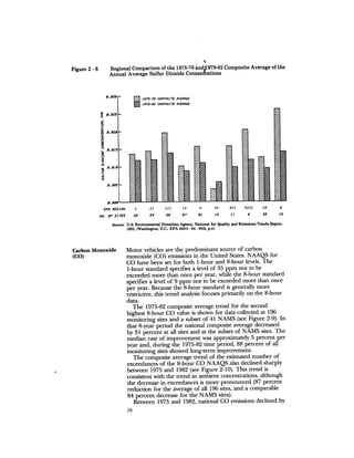August 1983 The Fourteenth Anual Report Of The Council On Environmental Quality