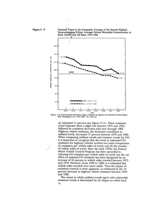 August 1983 The Fourteenth Anual Report Of The Council On Environmental Quality